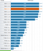 Browser-Benchmark.png